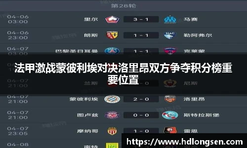 法甲激战蒙彼利埃对决洛里昂双方争夺积分榜重要位置