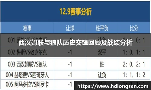 西汉姆联与狼队历史交锋回顾及战绩分析